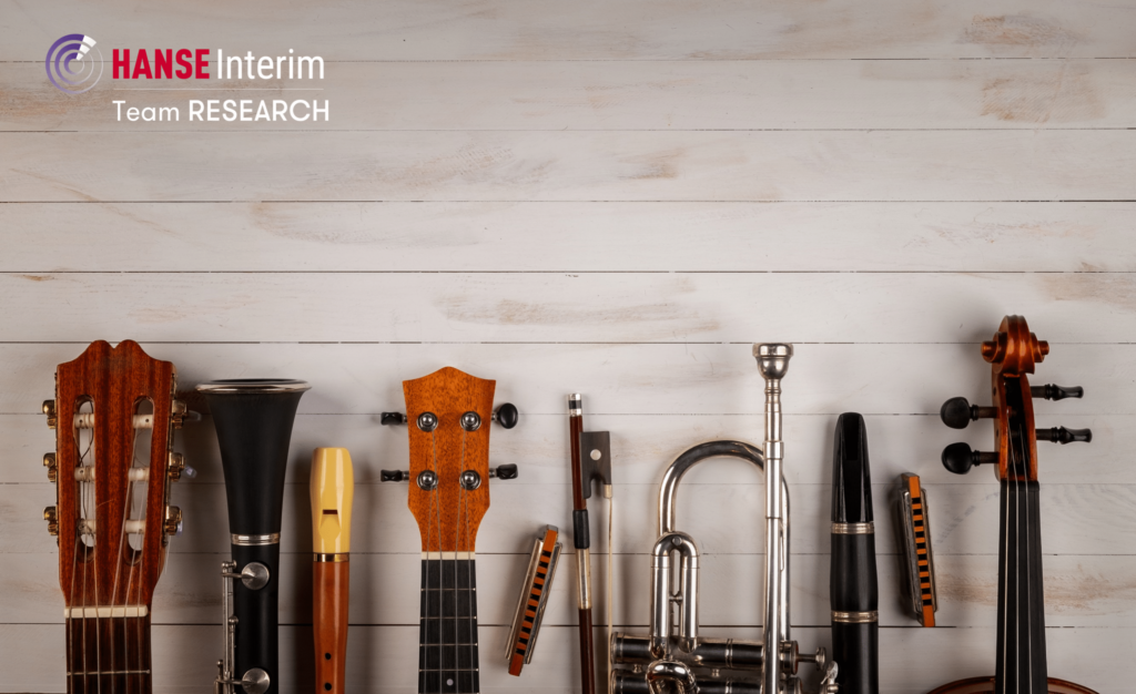 Research Musikinstrumente